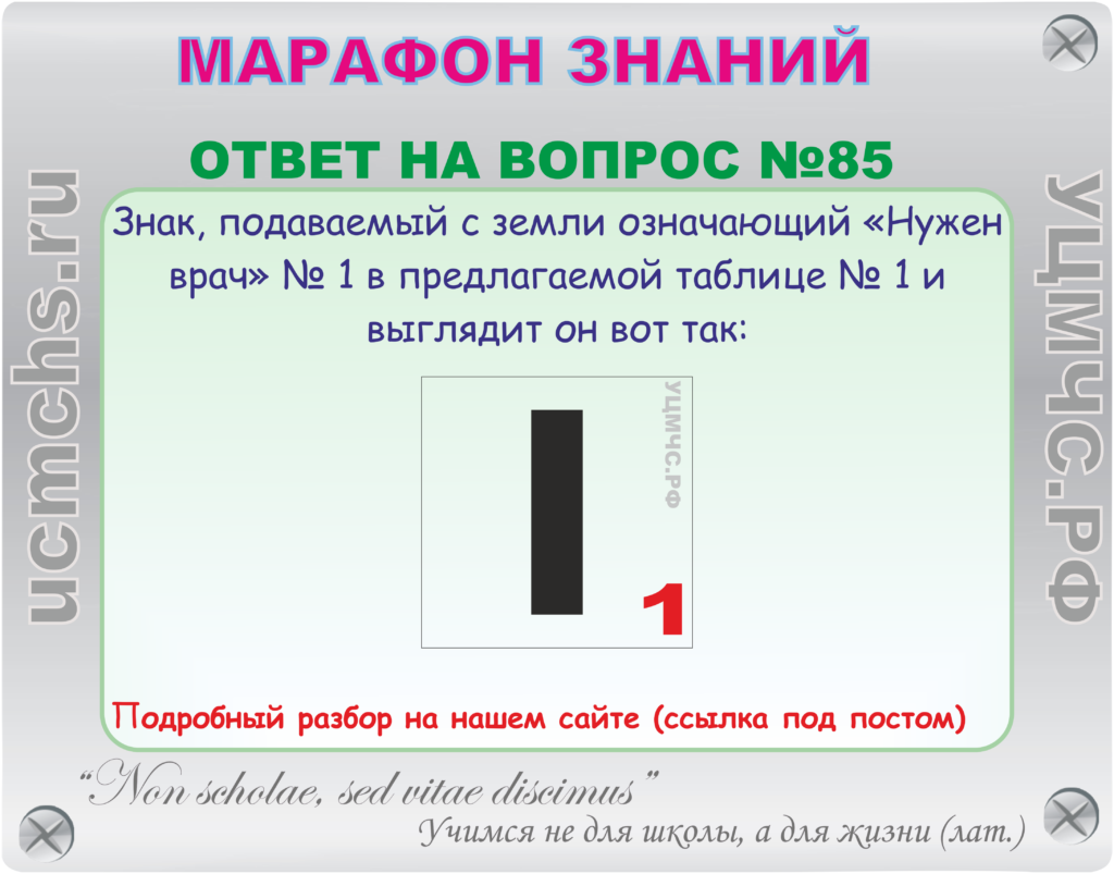 Разбор вопроса марафона № 85 - УЦМЧС.РФ